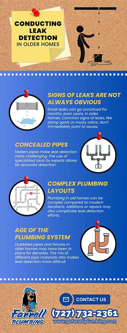 Conducting Leak Detection in Older Homes